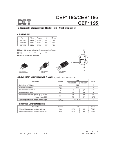 cep1195_ceb1195_cef1195
