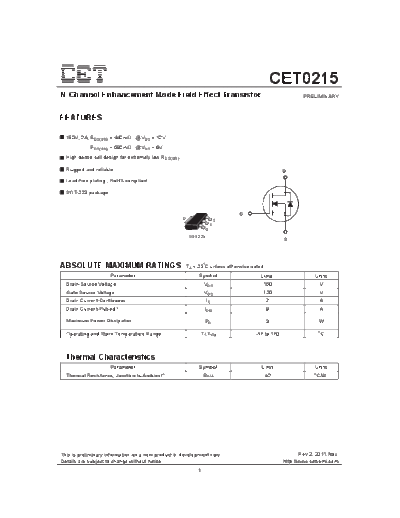 cet0215