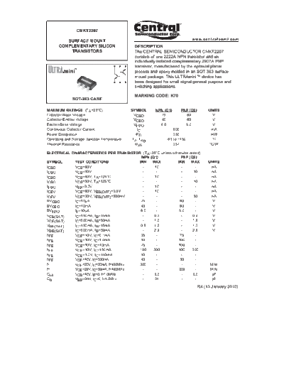 cmkt2207