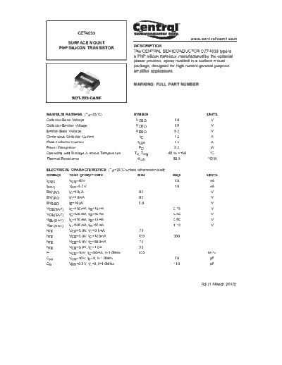 czt4033
