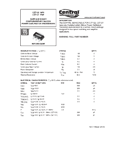 czt122_czt127