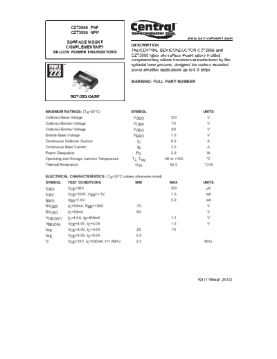 czt2955_czt3055