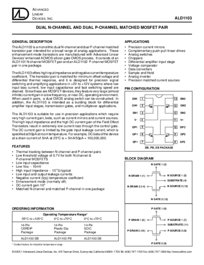ald1103