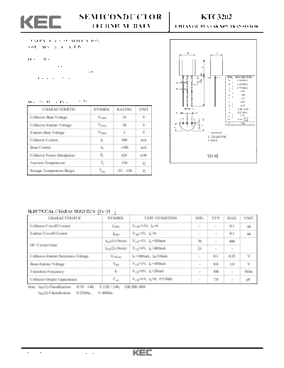 ktc3202