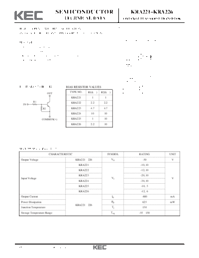 kra221-226