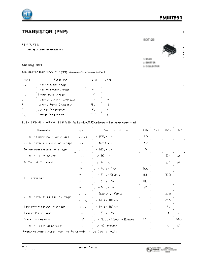 fmmt591