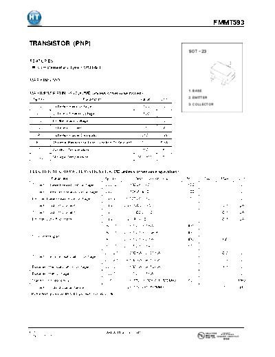 fmmt593