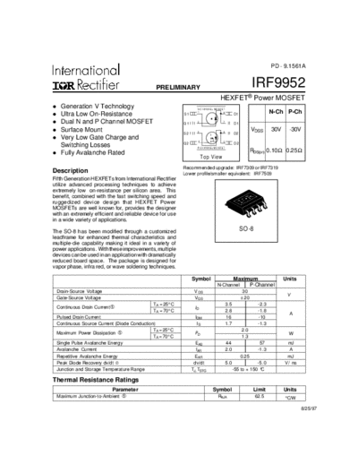 irf9952