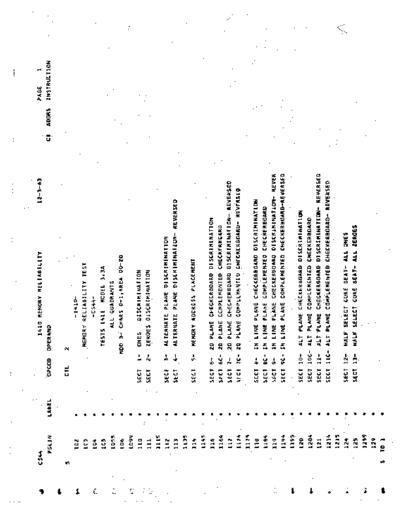 CS44B_1410_Memory_Reliability