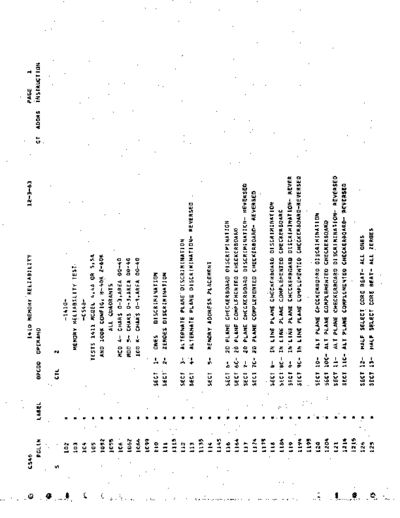CS46B_1410_Memory_Reliability