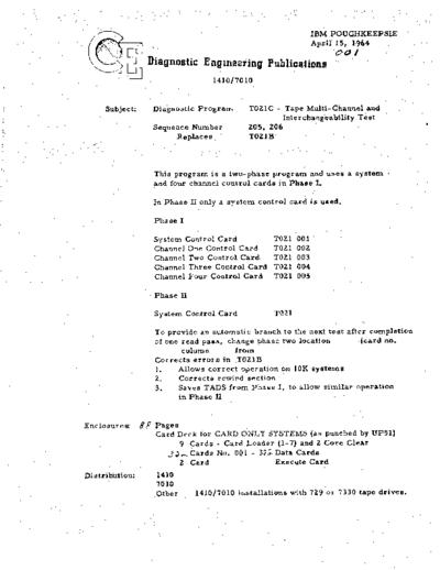 T021C_1410_7010_Tape_Multichannel_and_Interchangability