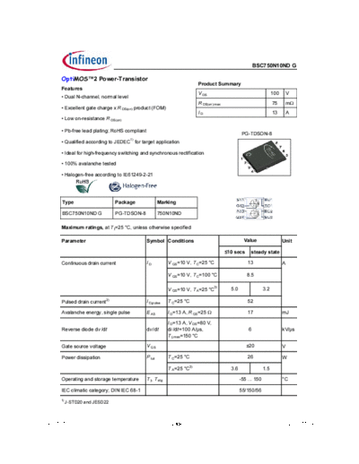 bsc750n10nd_rev1.05
