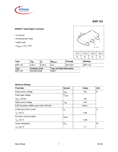 bsp123