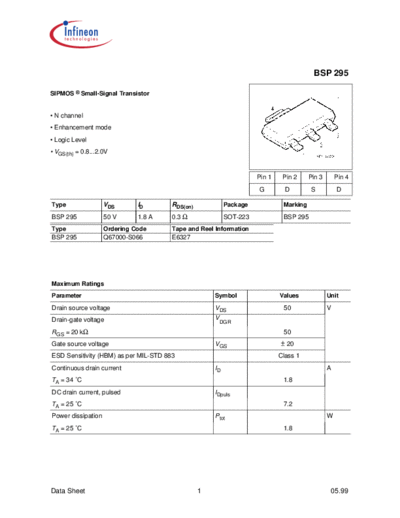 bsp295