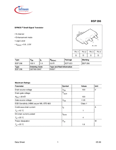 bsp296