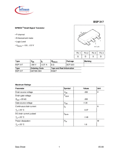 bsp317