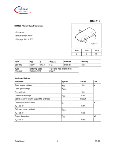 bss119