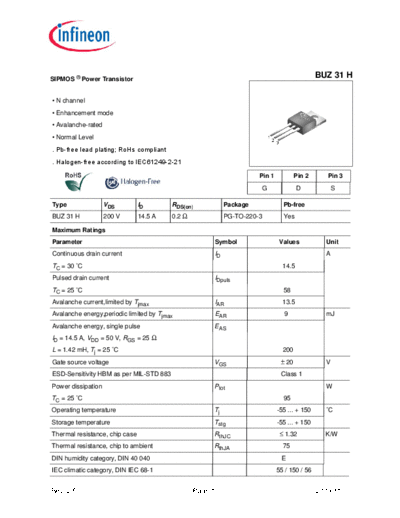 buz31h_rev2.5