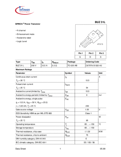 buz31l