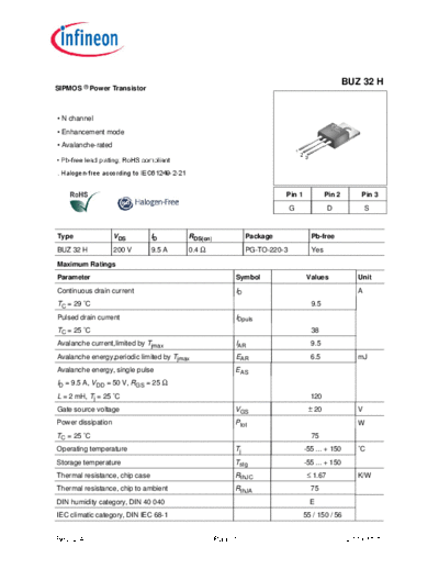 buz32h_rev2.4