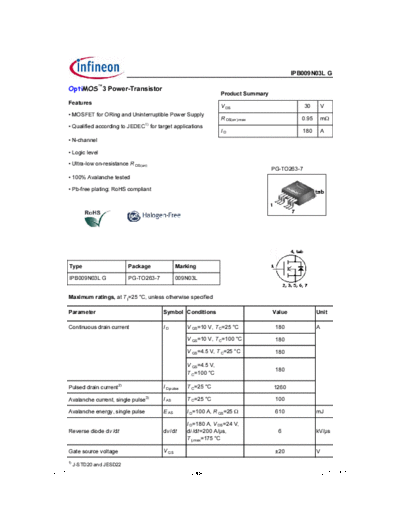 ipb009n03l_rev1.3