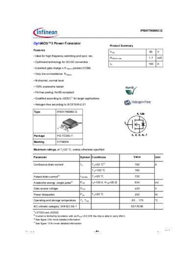 ipb017n06n3_rev2.2