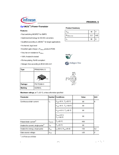 ipb022n04l_rev2.0