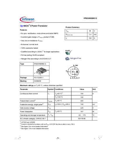ipb034n06n3_rev2.5