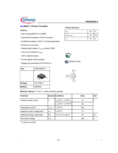 ipb052n04n_rev2.0