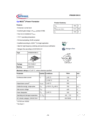 ipb065n15n3g_rev2.1