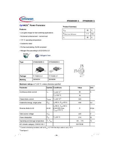 ipb080n06ng_ipp080n06ng_rev1.05