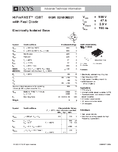ixgr32n90b2d1