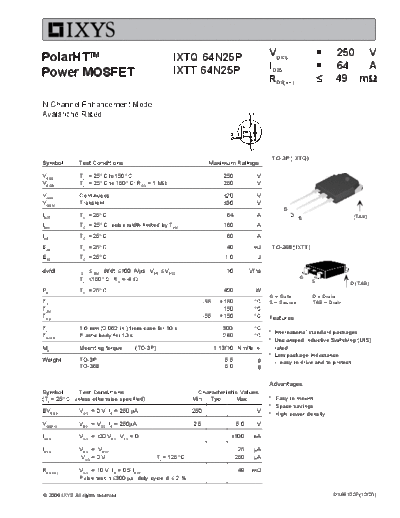 ixtq64n25p_ixtt64n25p