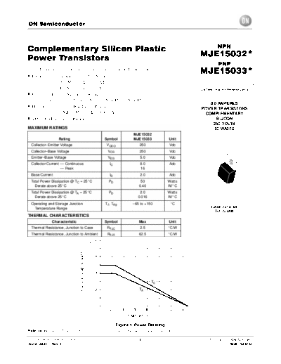 mje15032-33