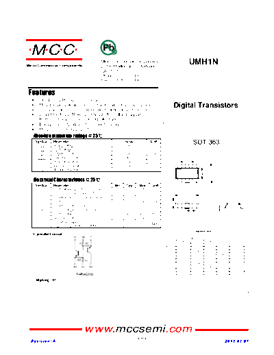 umh1n