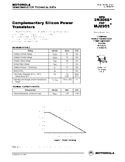 2n3055_mj2955