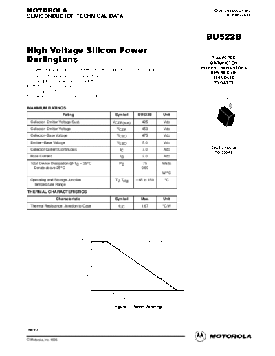 bu522bre