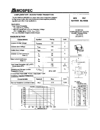 mj15003-04