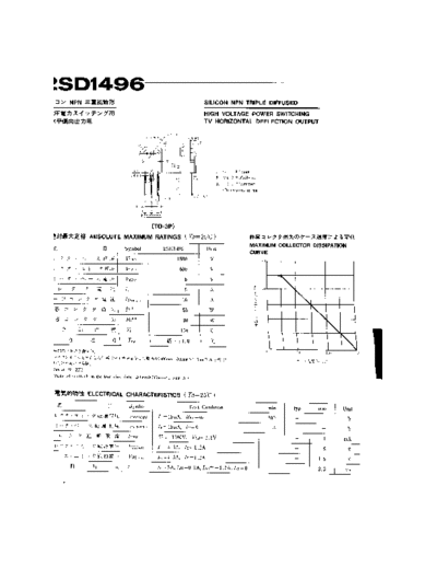 2sd1496