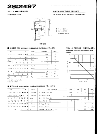 2sd1497
