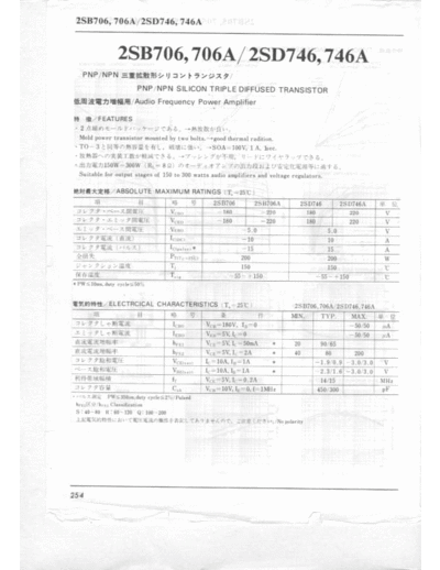 2sd746
