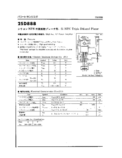 2sd888