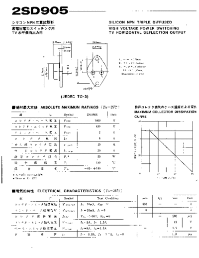 2sd905
