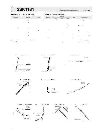 2sk1181