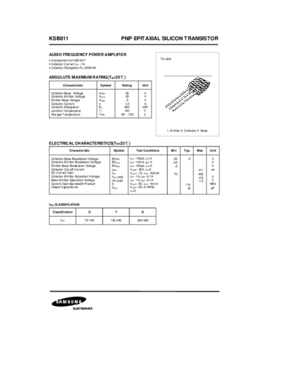 ksb811