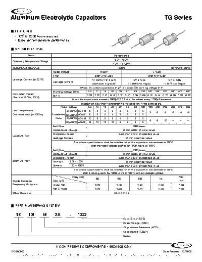 Xicon [axial] TG Series