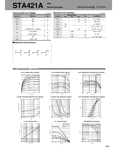 sta421a