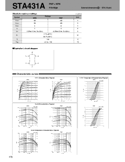 sta431a