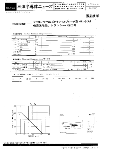 2sc933np