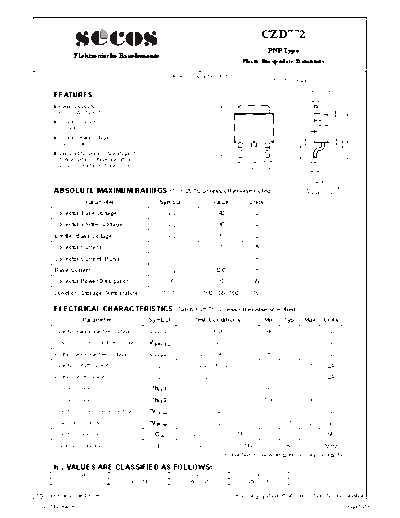czd772